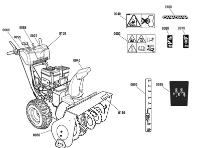 Part Location Diagram of 1738438YP Briggs and Stratton Decal, Dash, Canadiana